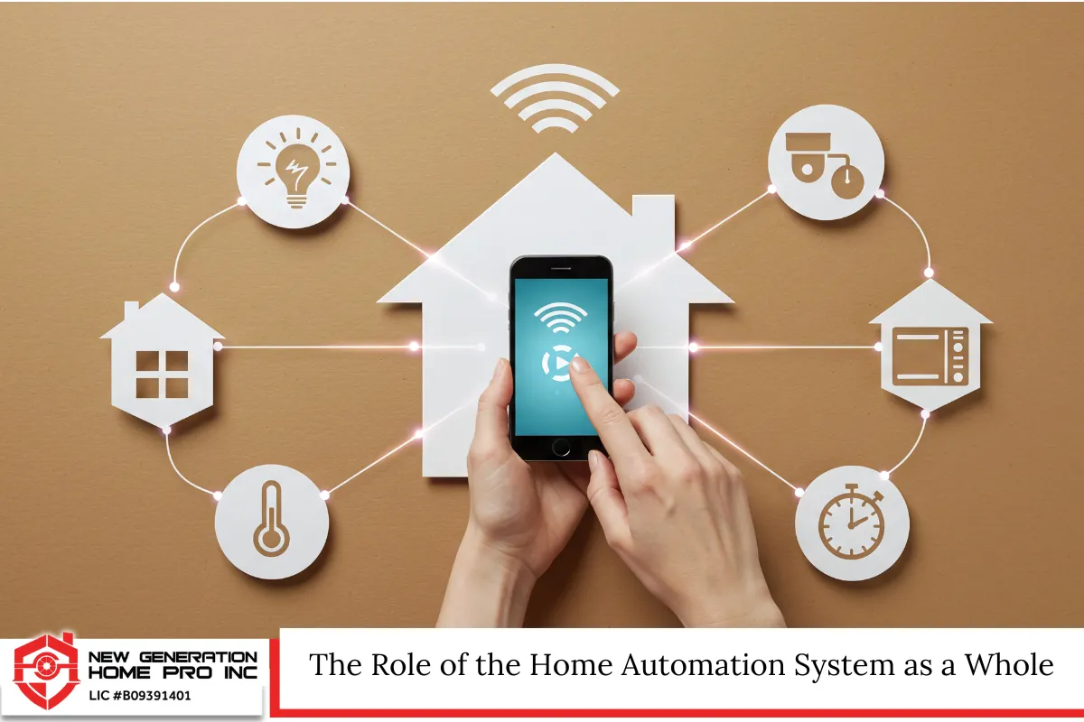 The Role of the Home Automation System as a Whole